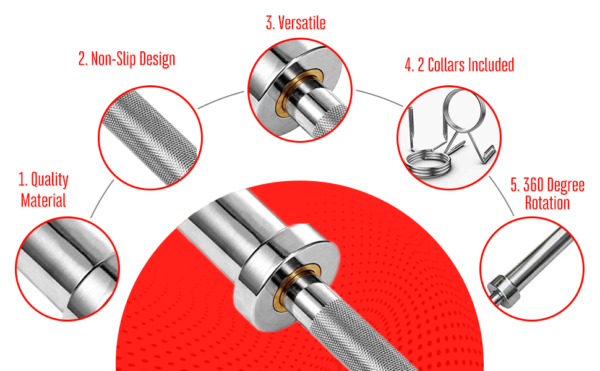 Olympic 6FT Bar Barbell (550LBS/250KG Rated) - Image 3