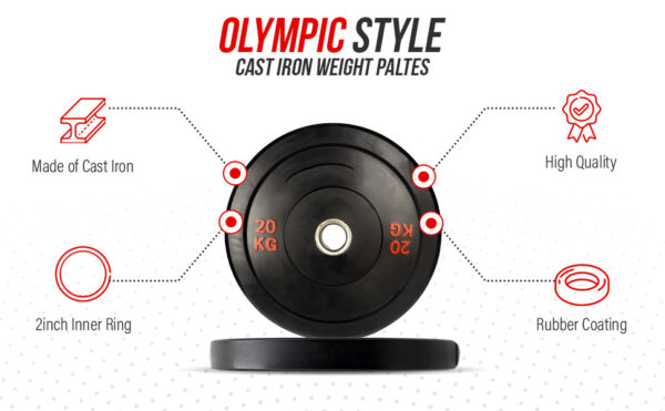 Olympic Bumper Heavy Duty Weight Plates - Image 4