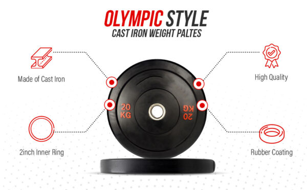 Olympic Bumper Heavy Duty Weight Plates - Image 2