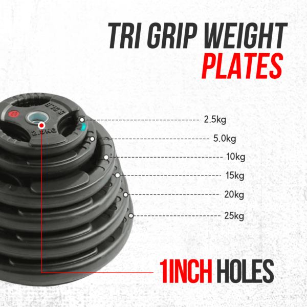 Tri-Grip Heavy Duty Weight Plates 1 Inch (1″/25mm) - Image 2